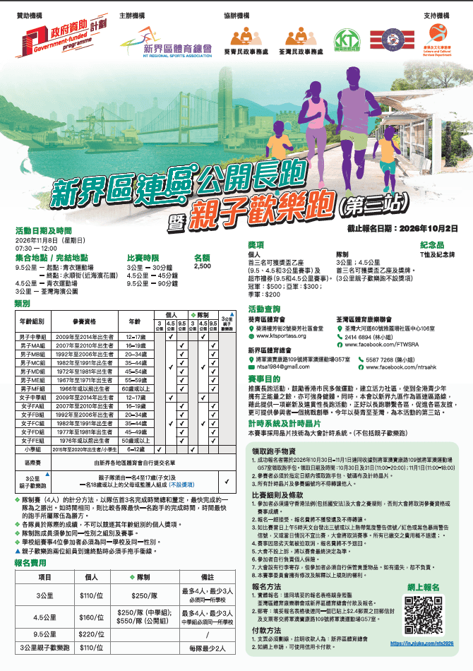 新界區連區公開長跑暨親子歡樂跑(第三站) - 元朗區際賽代表